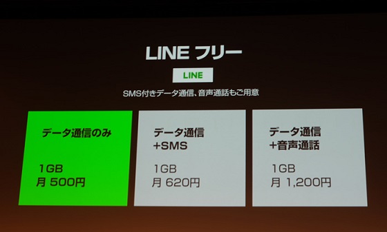 LINE MOBILE