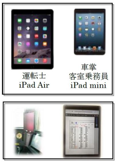 JR西、全乗務員にiPad配布 トラブル対応を迅速化へ - ITmedia NEWS