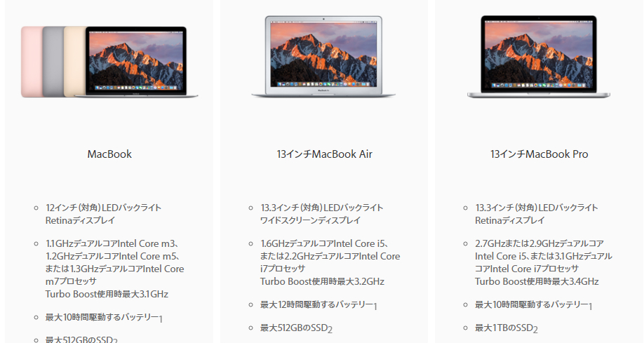 Mac (Apple) - yoriri様専用MacBook Air 2013 11インチ SuperDriの+