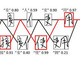 人工知能で「手書きの漢字」認識　部首を学んで賢く　富士通が開発