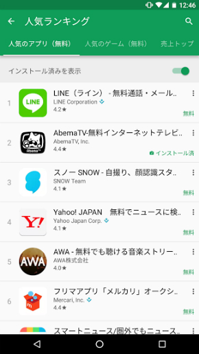 ストア ランキング グーグル