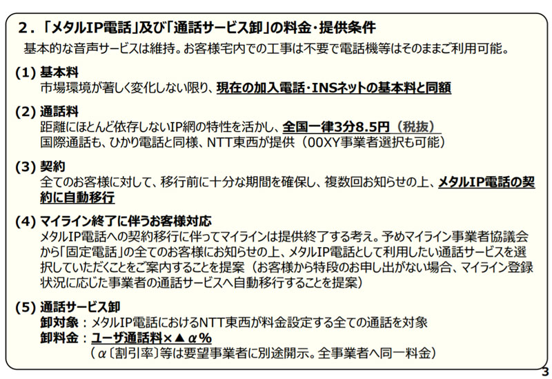 販売 セットアップ料金8.5円