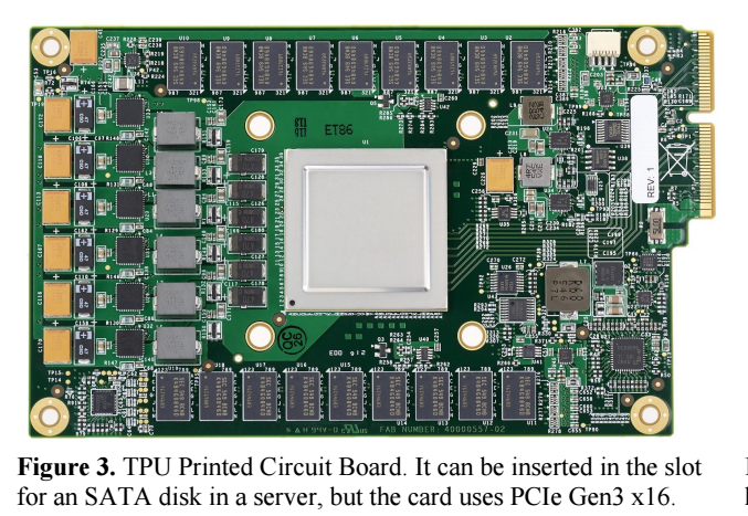 Google、AIチップ「TPU」はGPUより30倍速い - ITmedia NEWS block diagram network 