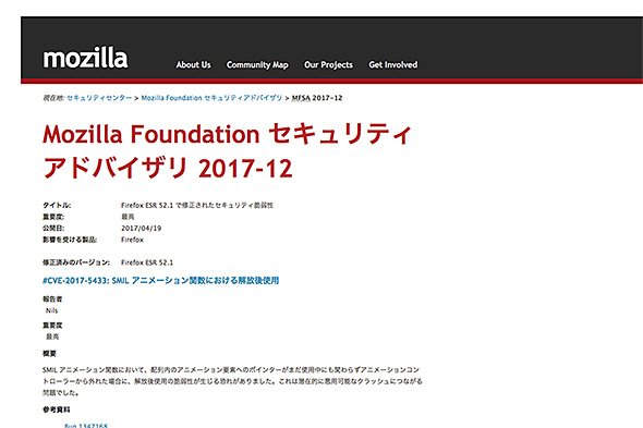 Mozilla Foundation ZLeBAhoCU