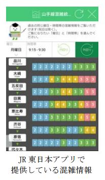 Jr東 朝の通勤ラッシュ緩和へ 混雑しやすい車両 改札ディスプレイに表示 Itmedia News