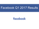 Facebook増収増益、ユーザー20億人目前