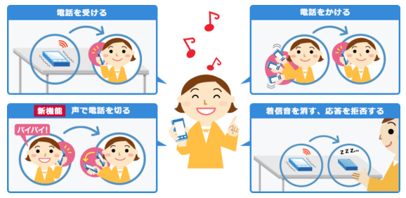 じゃあね バイビー 音声認識で電話を切れる新機能 ドコモ17夏モデルから Itmedia News