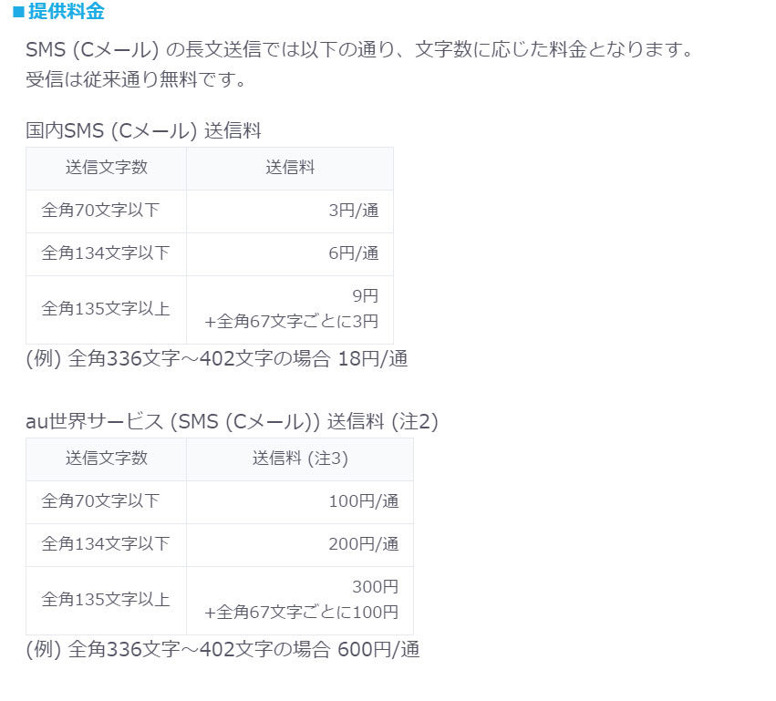 Sms送信文字数 全角670字まで拡大 Auとuq Mobile Itmedia News