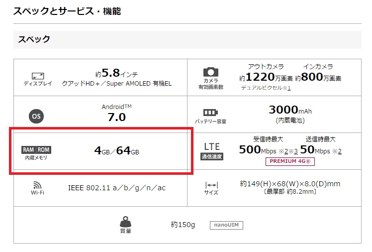 日本のキャリアが公開しているスペック表。「RAM／ROM」という表記を使っている。ここで言う“ROM”は、ストレージ容量を表している