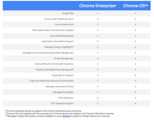  chromebook 2