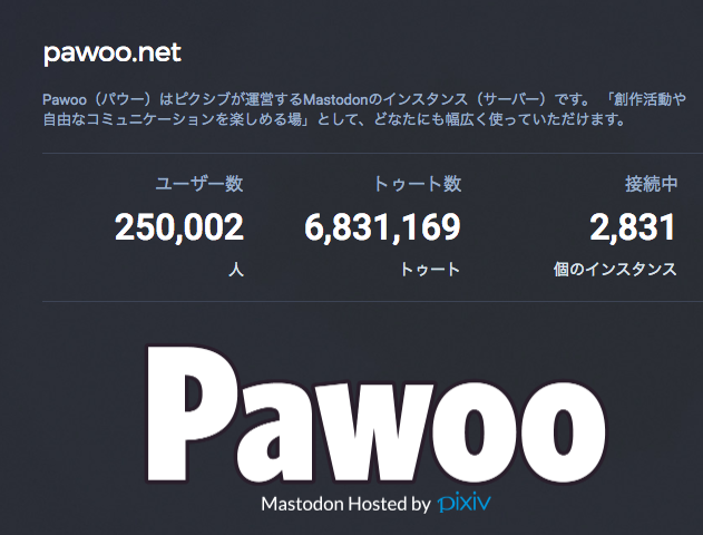 Pawoo 25万ユーザーに到達 Pixivの10周年前日に Itmedia News