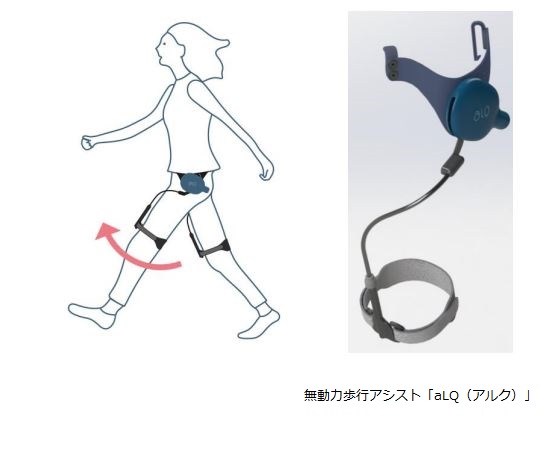 N＆Nさん限定　IMAZEN 無動力歩行支援機 aLQ by ACSIVE N＆Nさん限定 IMAZEN 無動力歩行支援機 aLQ by ACSIVE