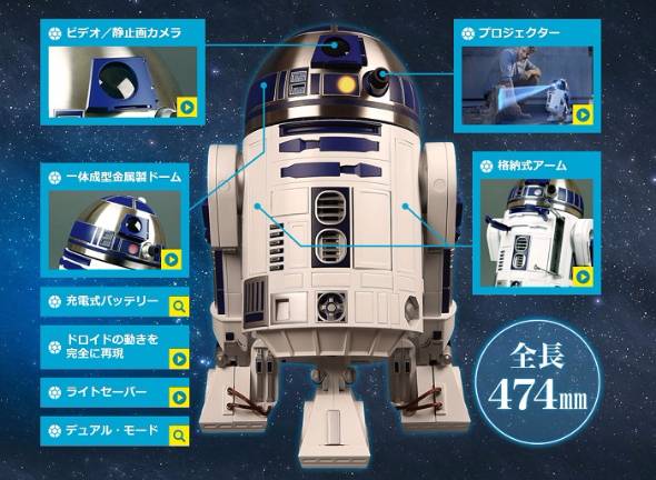 デアゴスティーニ、週刊『スター・ウォーズ R2-D2』創刊 実物の1／2