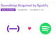 Spotify、音楽共有サービスのSoundtrap買収　コラボ機能強化へ