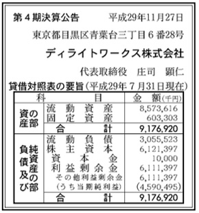 Fate Grand Order 開発元 聖杯 がもたらした黒字45億円 Itmedia News