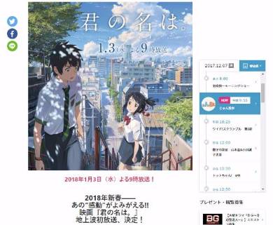 君の名は 地上波初放送 1月3日に Itmedia News