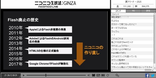 Niconico 新体制で再スタート 対話重視の運営 ユーザーは 高評価 2 2 Itmedia News