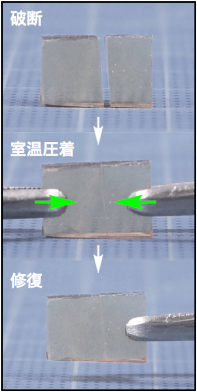 割れても直る“自己修復ガラス”、東大が開発 - ITmedia NEWS