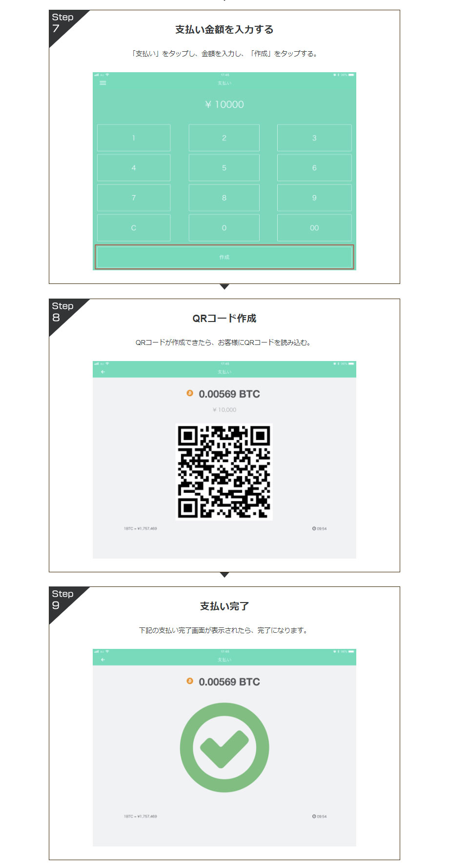 コインチェック、ビットコイン決済サービスも停止 - ITmedia NEWS