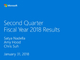 Microsoft、Azure倍増で2桁台の増収（法人税関連で赤字転落）