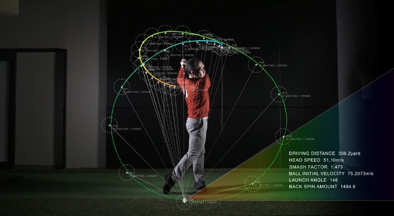 RIZAPのゴルフスクール、ソニーの技術採用 スイングデータ、瞬時に解析