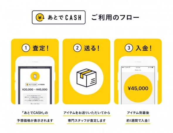 スロット アントニオ 猪木k8 カジノ即時買い取り「CASH」に、査定後振り込みの「あとでCASH」機能仮想通貨カジノパチンコ神奈川 県 パチンコ 店 ランキング