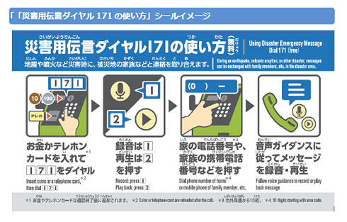 公衆電話の使い方を知らない小学生85 Ntt東日本 いざという時のために マンガで啓蒙 Itmedia News