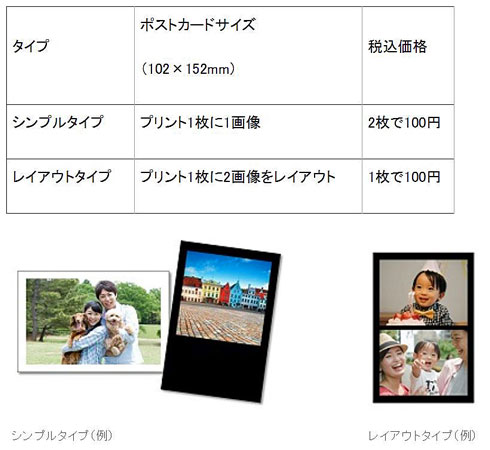 スマホの画像 街角の証明写真機でプリント可能に はがきサイズの 100円piプリ Itmedia News