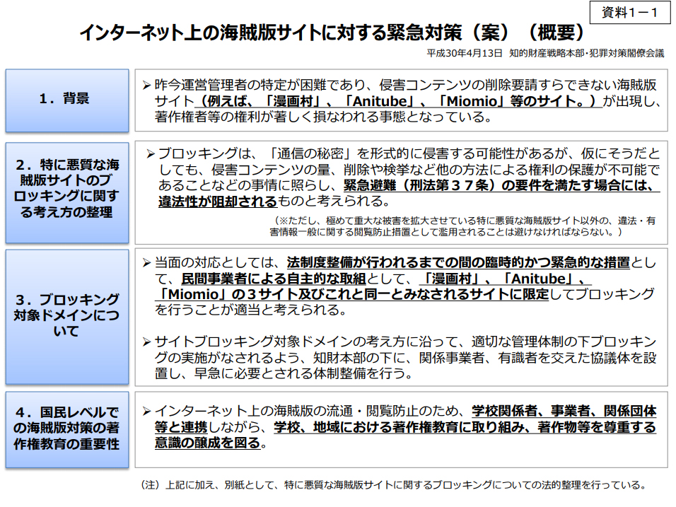 政府 海賊版サイト遮断促す 漫画村 Anitube Miomio 名指し 法整備までの 緊急対策 Itmedia News