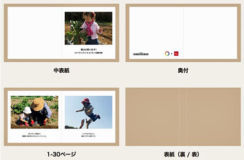 スマホ写真からフォトブック作成 カメラのキタムラが新サービス Itmedia News