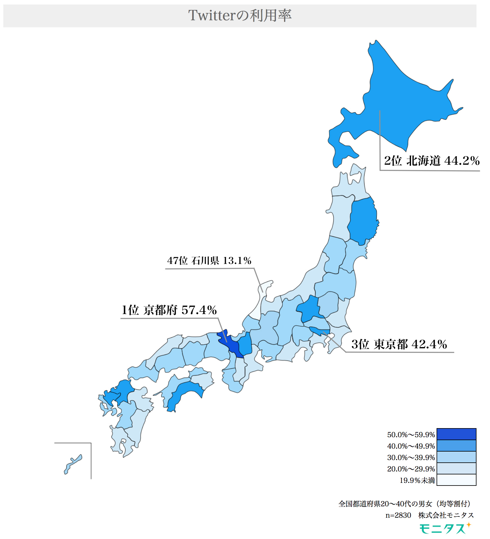 Twitter利用率 最も高いのは京都府 インスタは富山県 モニタス調べ Itmedia News