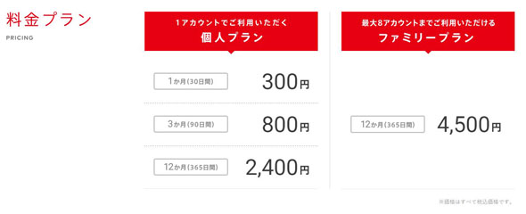 任天堂 Switch Online 有料化でファミコンソフトが遊べるように Itmedia News