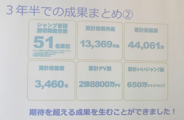 第2のワンピース見つけたい ジャンプ編集部がデジタル事業に懸ける思い Itmedia News