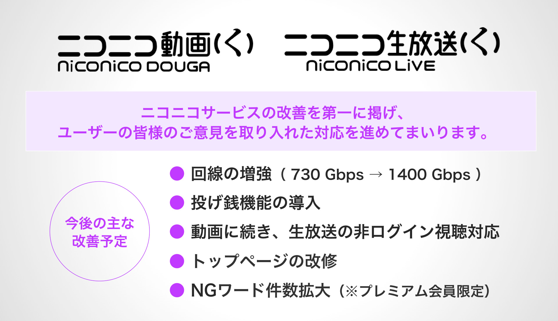 Niconico 投げ銭 導入へ 新バージョン く は6月28日から Itmedia News