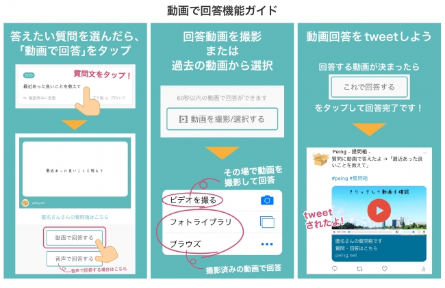 Peing 質問箱 に動画で回答できる機能 収益化へ布石 Itmedia News