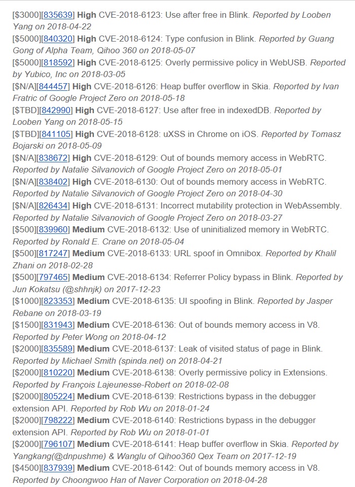インテル、新たな「バリアント 4」の Spectre に似た脆弱性を公開