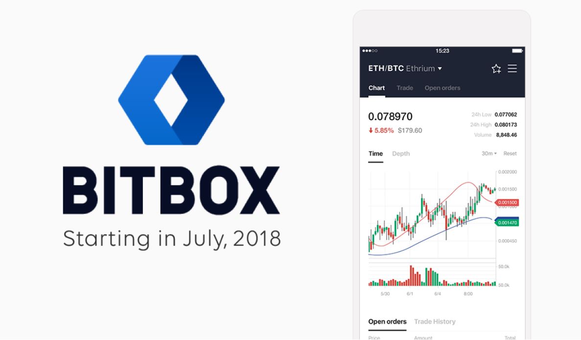 LINE、仮想通貨交換サービス「BITBOX」7月から提供 日米以外で - ITmedia NEWS