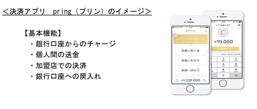 みずほ銀行らがキャッシュレス決済の実証実験 スマホアプリでqrコード読み取り Itmedia News