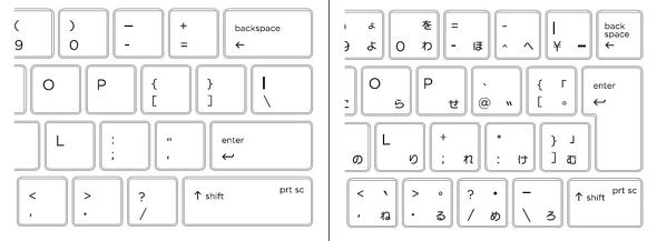 英語キーボード の根強い人気が続く理由 Itmedia News