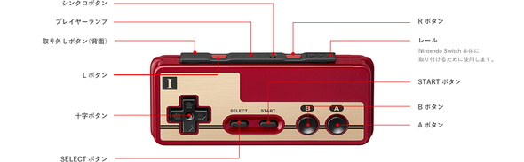 Nintendo Switch向けに再現した「ファミコンコントローラー