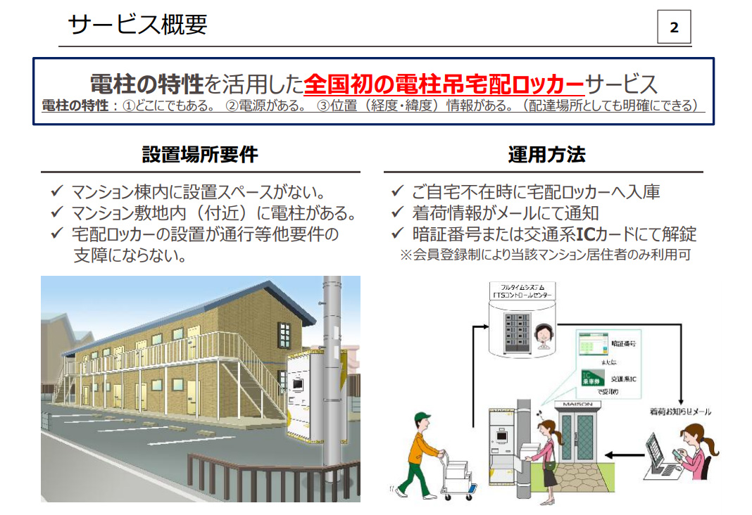 電柱に宅配ロッカー 全国初 関電が試行 Itmedia News