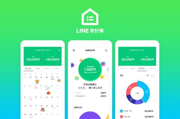 Line家計簿 アプリ公開 今日使える金額 を自動計算 Itmedia News