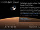 NASA、「Insight」火星着陸をライブ配信へ（日本時間27日午前4時から）