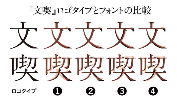 街で見かける あの文字 はフォントじゃないかもしれない フォント