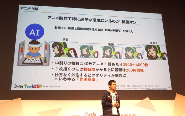 過酷なアニメ制作の現場 Aiで救えるか 動画マン の作業を自動化 Denaの挑戦 1 2 ページ Itmedia News