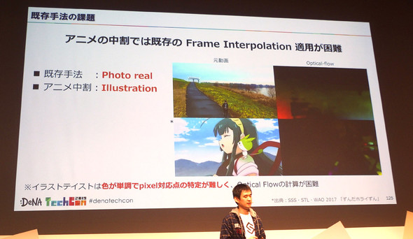 過酷なアニメ制作の現場 Aiで救えるか 動画マン の作業を自動化 Denaの挑戦 1 2 ページ Itmedia News