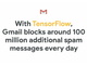 GmailのスパムブロックにTensorFlowが活躍　1日1億件のスパムを削除中