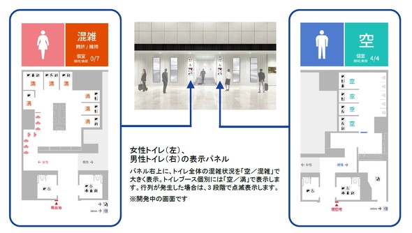 成田空港に 見える化 Iotトイレがオープン Toto おしり洗う気持ちよさ伝える Itmedia News