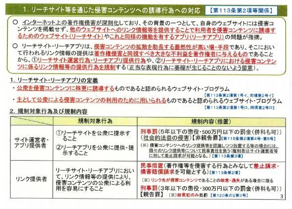 違法ダウンロード規制拡大法案 今国会提出見送り リーチサイト規制も Itmedia News