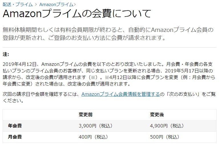 Amazonプライム 日本で初の値上げ 年会費4900円に Itmedia News